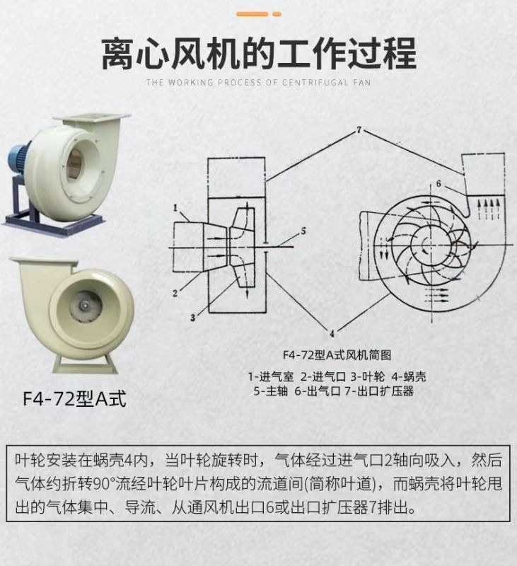 山東噴淋塔工業(yè)設(shè)備，廢氣處理水污染防治工程.jpg
